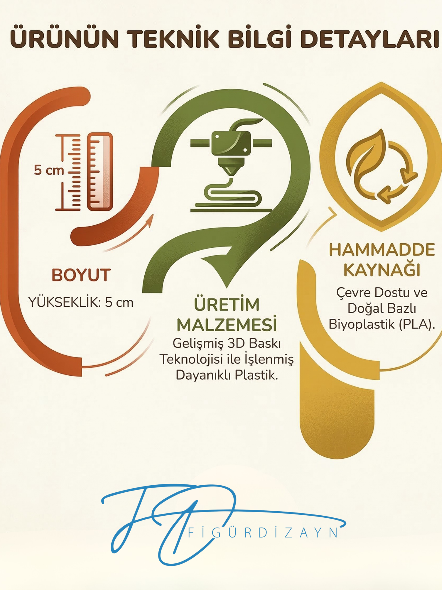 Karışık Anahtarlık Kutusu 100 Adet